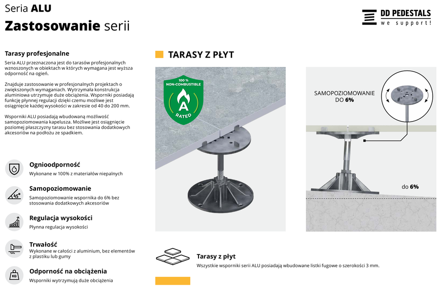WSPORNIK ALU 90-115 MM ALU005 SYSTEM TARASOWY DD GROUP