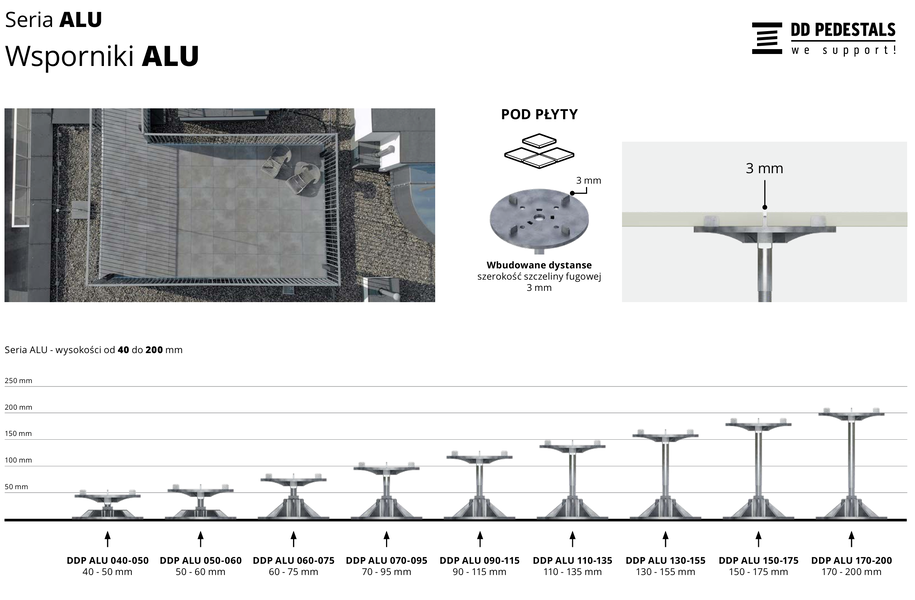 WSPORNIK ALU 90-115 MM ALU005 SYSTEM TARASOWY DD GROUP